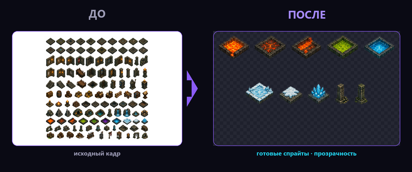 SpriteForge — кадр исходника и готовые спрайты